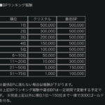 Thumbnail of post image 114
